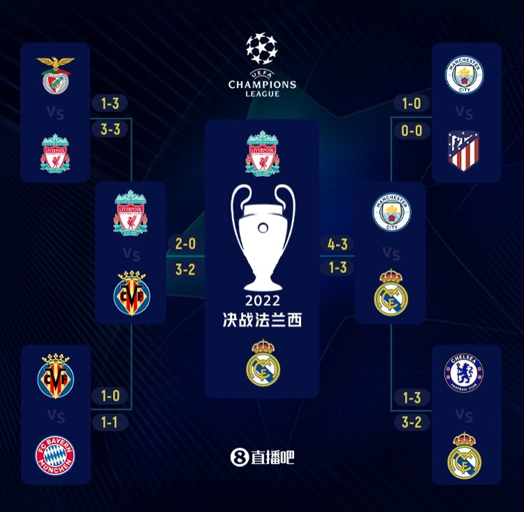 费兰·托雷斯戴帽斩获赛季11球，超越莱万距离姆巴佩5球